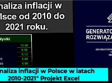 "Analiza inflacji w Polsce w latach 2010-2021" - Projekt Excel [INFLACJA] -1
