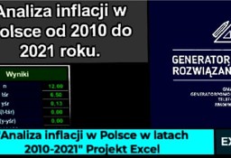 "Analiza inflacji w Polsce w latach 2010-2021" - Projekt Excel [INFLACJA] 