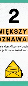 Profesjonalne usługi graficzne – Studio Graficzne OGI-4