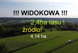 Działka siedliskowa Melonek