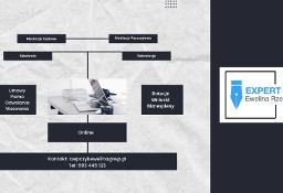 Współpraca- Outsourcing- Wirtualna asystentka