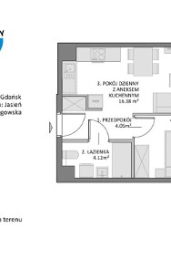 2 pokoje na Jasieniu - nowa inwestycja!-2