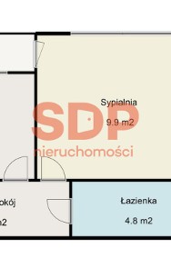 Piękny widok|Metro 300 m| Oddzielna kuchnia|Loggia-2