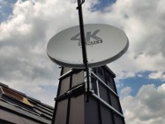 Montaż Anten Satelitarnych LIBIĄŻ 
