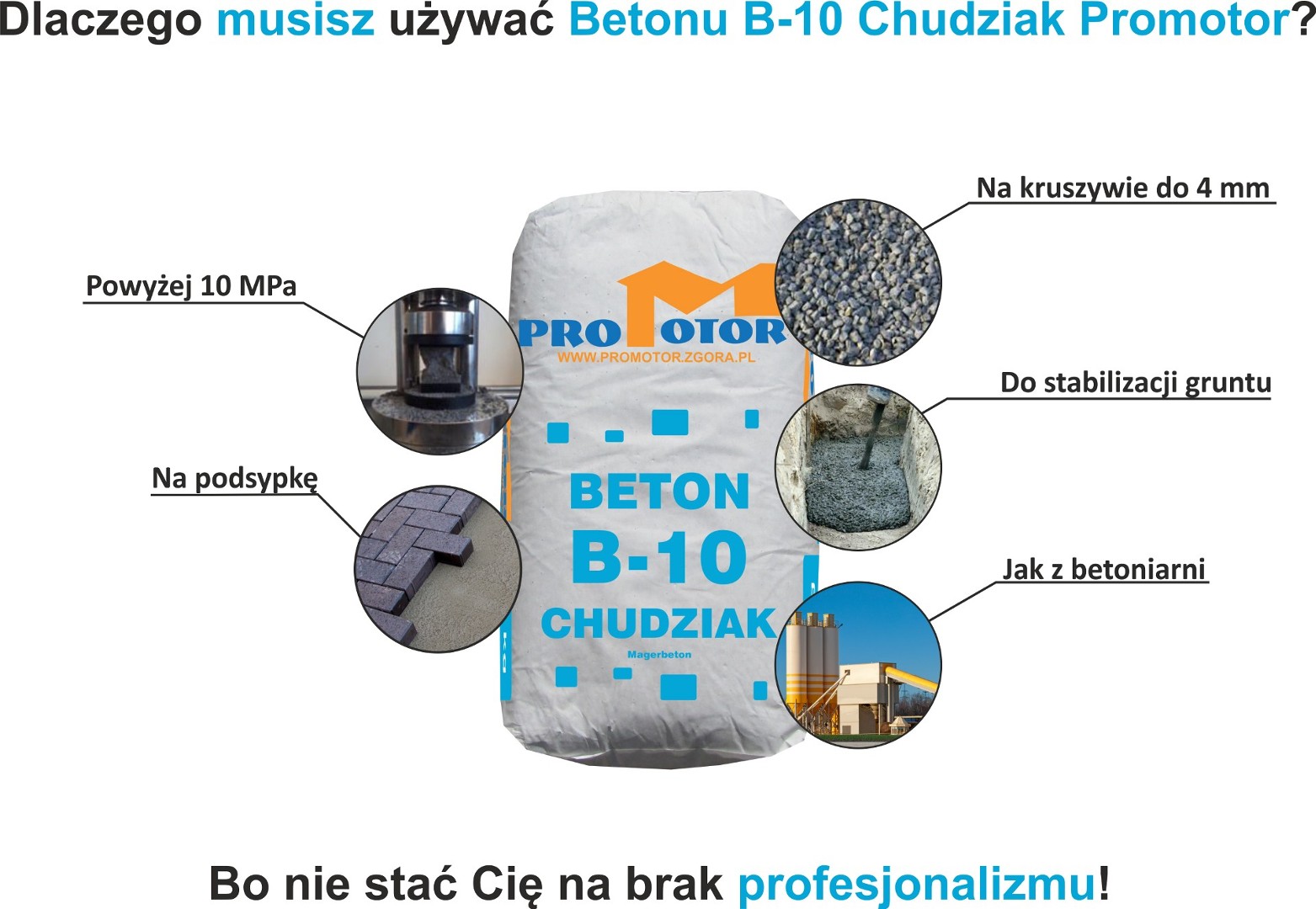 Beton Konstrukcyjny Workach, Wodoszczelny, Rozpływowy, Szybkowiążący ...