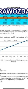 Wyznaczanie przyśpieszenia ziemskiego za  pomocą wahadła matematycznego-3