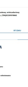 Toyota Verso Verso S Benzyna Zarejestrowany Ubezpieczony-3