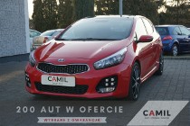 Kia Cee&apos;d II Pakiet optyczny GT- line