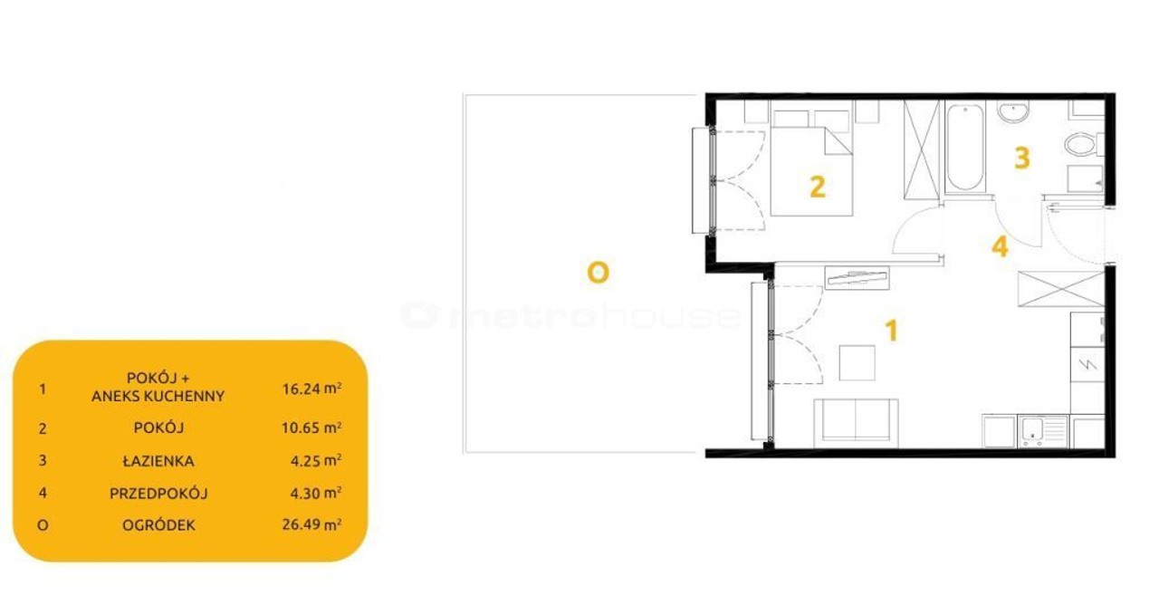 Mieszkanie na sprzedaż, 35 m², 2 pokoje Kraków Prądnik Biały - Ansicht 6