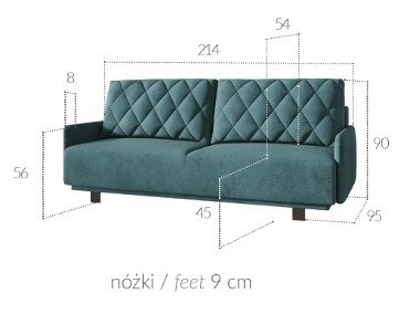 Kanapa, sofa Ikaria - tkaniny do wyboru - PRODUCENT!-2
