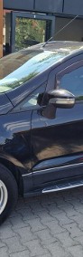 Ford EcoSport II Limited-3