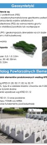 Geowłóknina poliestrowa  GEODREN PEIT 157g 200g/m2 2mx50m–1 rolka(100m2)–320 zł-4