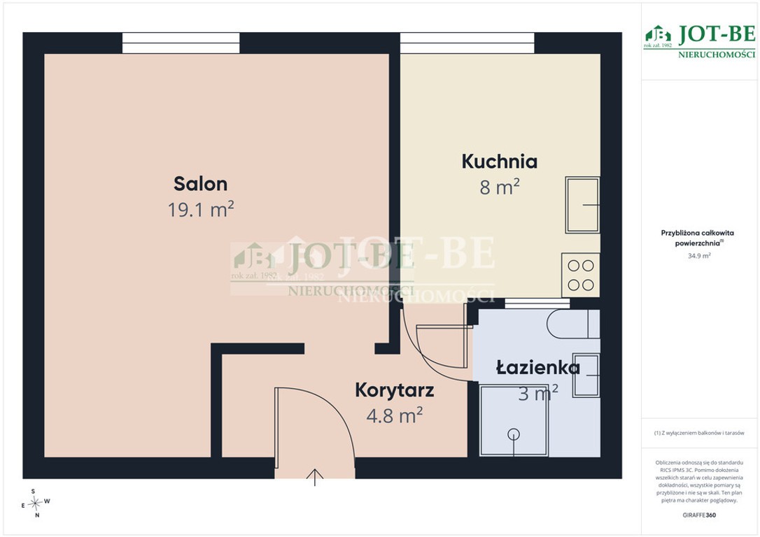 35 m² | Centrum Wrocławia | ul. Małachowskiego - Widok 2