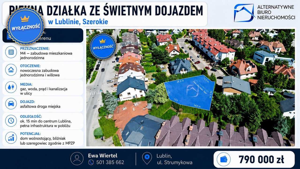 działka lub grunt na sprzedaż