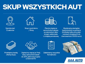 Dacia Sandero II , Salon Polska, 1. Właściciel, Serwis ASO, VAT 23%, Klima,