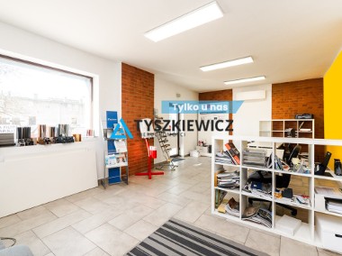 Lokal użytkowy w centrum Kościerzyny !-1