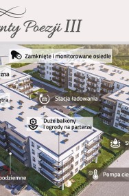 Nowe mieszkanie Gliwice Łabędy, ul. Poezji 16-2