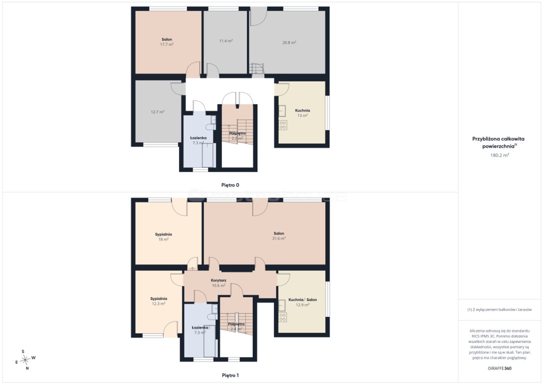 Dom Zawiercie 180 m²-potencjał inwestycyjny ! - Widok 6