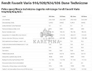 Fendt Favorit Vario 822 | 824 - Zwolnica - Zwrotnica - Półoś - Skrzynia - Silnik - Siłowniki