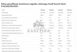 Fendt Favorit Vario 822 | 824 - Zwolnica - Zwrotnica - Półoś - Skrzynia - Silnik - Siłowniki