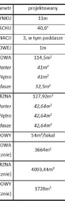 C:AMDNieruchomości Moniika Błaszczak 2024W SPRZEDAŻYPWC Inwestycjeok Serock-4