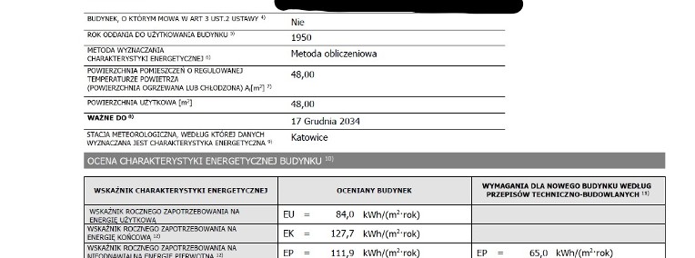 Świadectwa Charakterystyki Energetycznej dla mieszkań, domów i innych budynków.-1