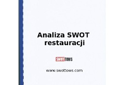 Analiza SWOT restauracji