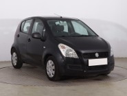 Suzuki Splash