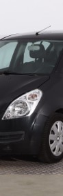 Suzuki Splash-3
