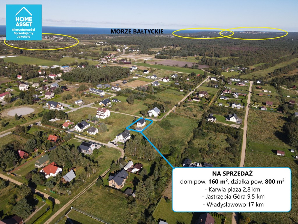 Inwestycja nad morzem – 4 apartamenty pod turystów – pohled 3
