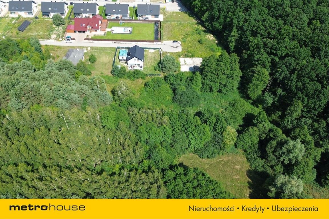 2121 m², przestrzeń, która daje więcej możliwości! - Widok 3
