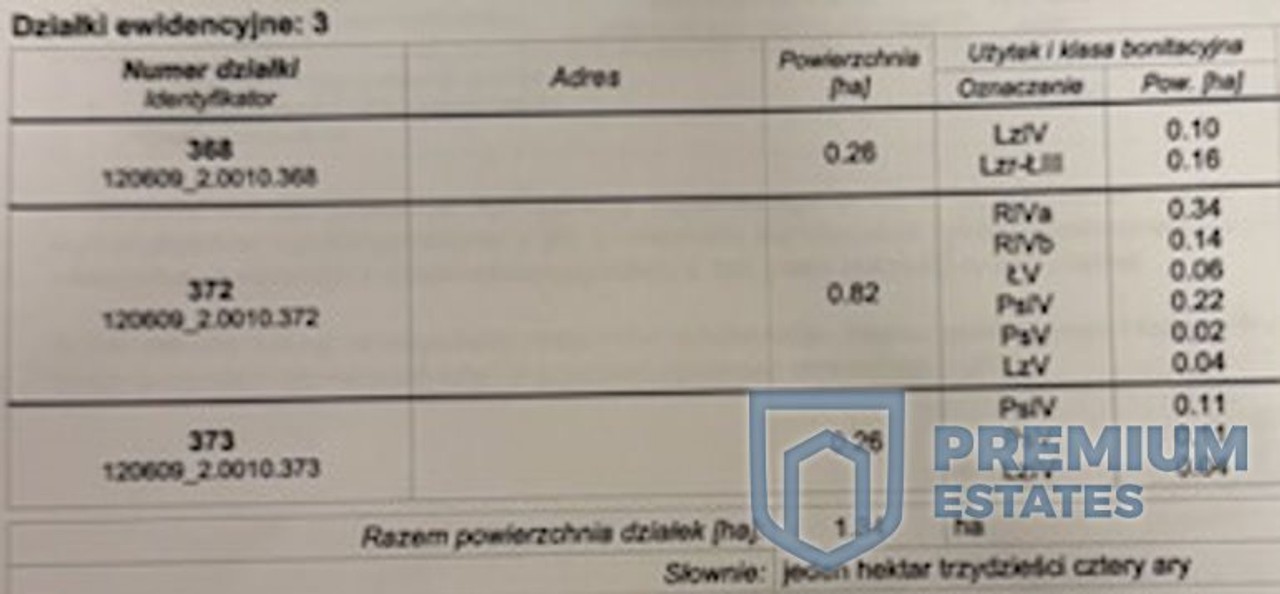 Trzy działki rolne, Włosań, Mogilany - Ansicht 3