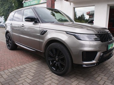 Land Rover Range Rover Sport-1