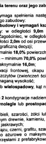Działka, sprzedaż, 1011.00, Zagościniec, Wołomin (gm.), Wołomiński (pow.)-4
