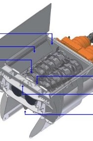 LINDNER Urraco 75 D U75D U-75-D Obudowa Niszczarki Rozdrabniaczy Bębnów Koryto Wanna-2