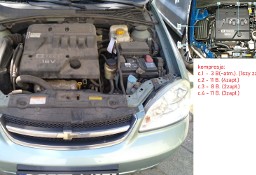 Chevrolet Lacetti Kolor miętowy, dobry blacharsko ale ze 'słabym' silnikiem...