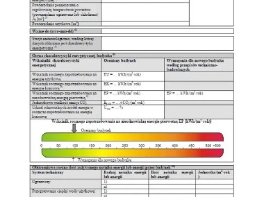 Świadectwo Charakterystyki Energetycznej/Kierownik budowy-2