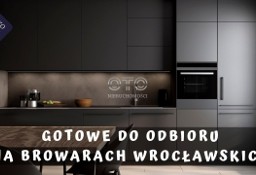 Nowe mieszkanie Wrocław Śródmieście