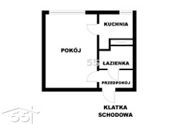 Mieszkanie Łódź Chojny-Dąbrowa, ul. Kossaka