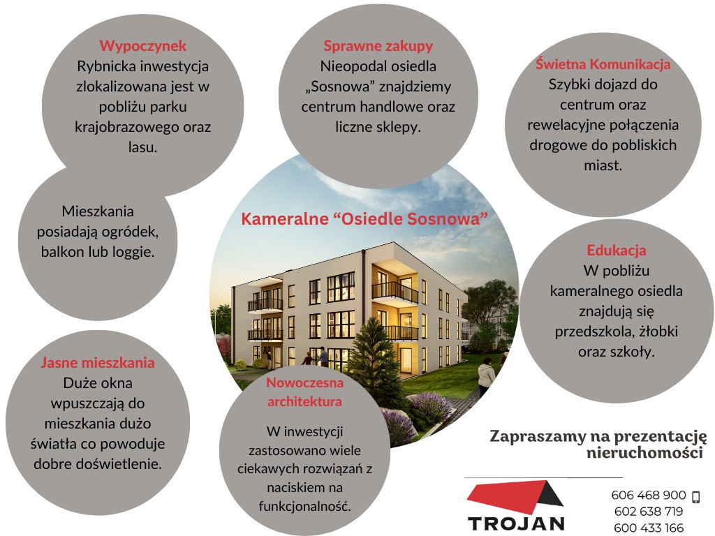 Komercyjne do wynajęcia, 132 m², Rybnik Paruszowiec-Piaski – pohled 6