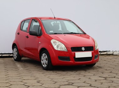 Suzuki Splash-1