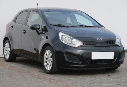 Kia Rio III , Klima