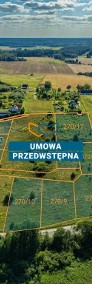 Działka bud. na nowo powstającym osiedlu w Bartągu-4