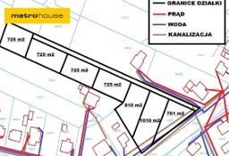 Działka budowlana Wodzisław Śląski, ul. Czyżowicka