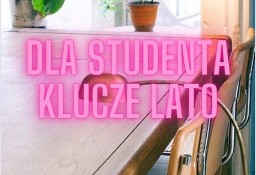 Mieszkanie Poznań Rataje, ul. Unii Lubelskiej