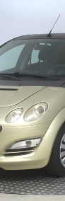 Smart ForFour I-3