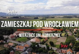 Działka budowlana Wierzbice, ul. Spacerowa