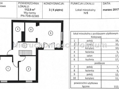 Nowe mieszkanie Trzebnica-1
