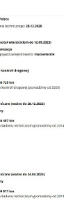 Ford Kuga II 2.0 Diesel Moc 150KM Automat 4X4 Salon Polska-4