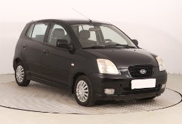 Kia Picanto I , El. szyby